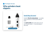 Electric Pet Nail Grinder | Quiet LED File for Dogs & Cats