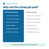 Premium cooling mat compared with ordinary gel pad