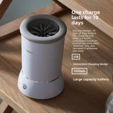 Pet Paw Washer | Portable Muddy Foot Cleaner Cup for Dogs
