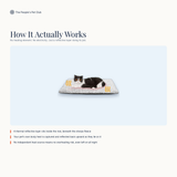 How the thermal reflective layer works