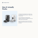 Smart Pet Feeder 2L - mechanism