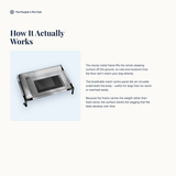 Washable Bolster Dog Bed - mechanism